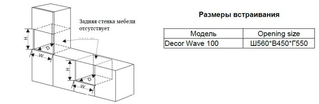 Духовой шкаф SCHTOFF Decor Wave 100 BK Духовой шкаф SCHTOFF Decor Wave 100 BK