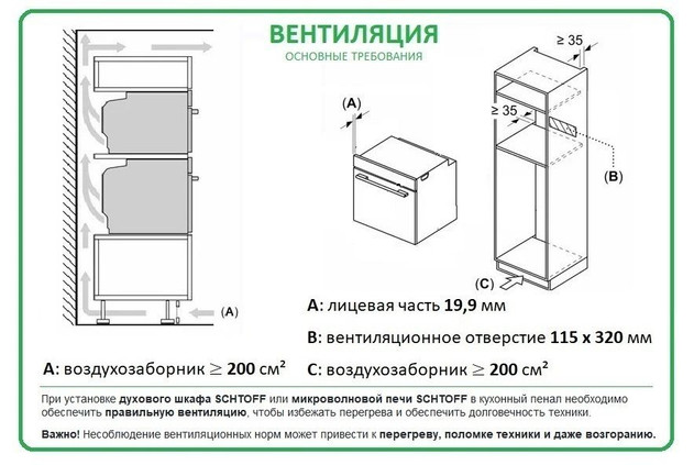 Духовой шкаф SCHTOFF Decor Wave 100 BK Духовой шкаф SCHTOFF Decor Wave 100 BK