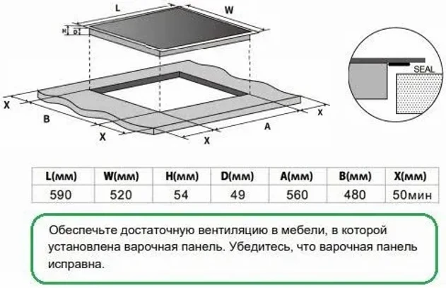 Варочная поверхность SCHTOFF IF7003 Black Варочная поверхность SCHTOFF IF7003 Black