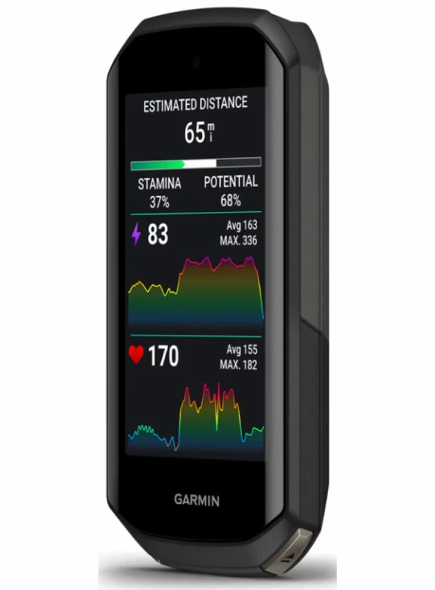 Garmin Edge 1050 Bundle