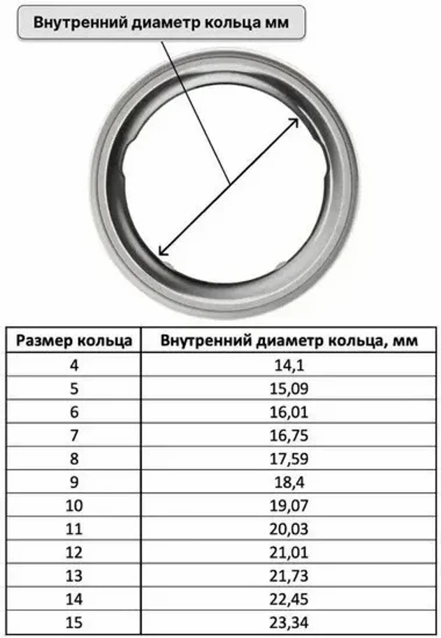 Oura Ring 4 Ceramic Midnight (темная ночь) Oura Ring 4 Ceramic Midnight (темная ночь)