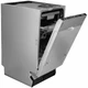 Посудомоечная машина SCHTOFF SVA 45106 A Посудомоечная машина SCHTOFF SVA 45106 A