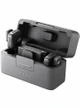 DJI Mic Mini (2TX+1RX+Charging Case) DJI Mic Mini (2TX+1RX+Charging Case)